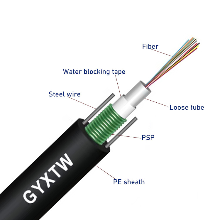 GYXTW Uni-tube Armored Single Mode 6 Core 8 Core 12 Core 24 Core Fiber Optic Cable