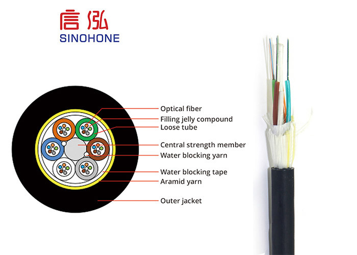 Long Span Self Supporting Adss Fiber Optic Cable Outdoor Single - Mode