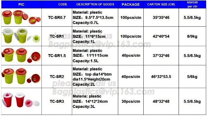 yellow round shape 0.8L 2L 4L 6L bio medical waste bin square medical sharp 8L 24L container medical BAGEASE BAGPLASTICS
