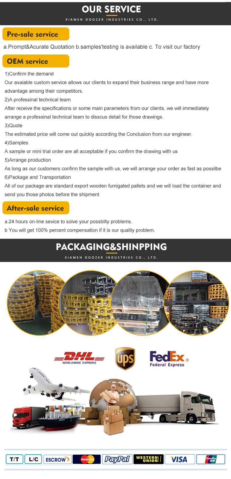 Yellow R220c-9 Excavator Parts Tracks Direct Importer Hydraulic And Dozer Component Undercarriage Track Shoe Assy