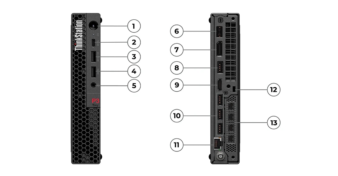 Lenovo ThinkStation P3 Tiny Desktops Mini PC Intel i5-13500 8G RAM 512G SSD Versatile