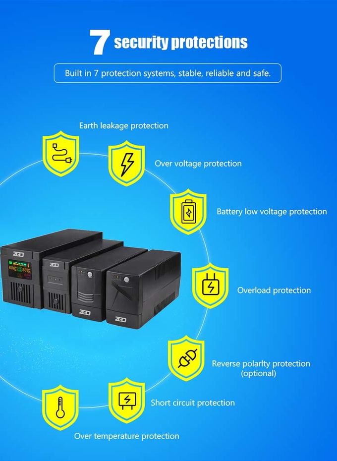 Portable Mini Home 220vDc 480W 800VA Line Interactive Ups With Battery