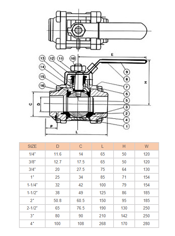 Thread Connection Pieces Stainless Steel 3 Piece Type Water Ball Valve