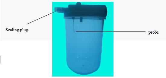 20V DC 8A Negative Pressure Wound Therapy Device System BF Type Safety Protection