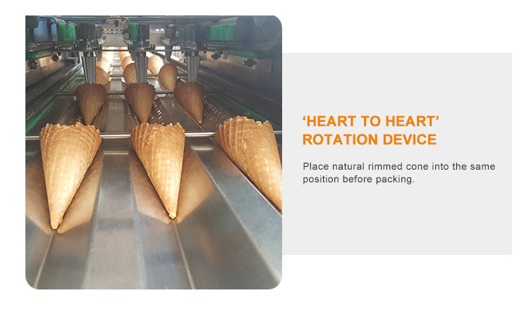 PLC Control 2.0hp Food Processing Equipment For Wafer Making