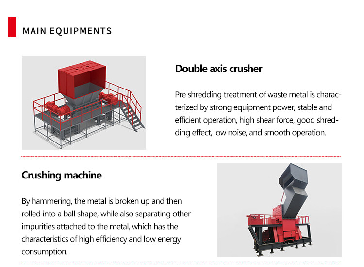Fully Automatic Waste Scrap Metal Sorting Machine Recycling Production Line