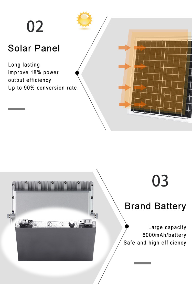 Cast Aluminum LiFePO4 Remote Control Battery Outdoor Waterproof 100w Solar LED Flood Light