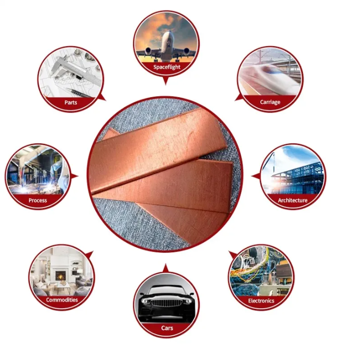 1.5mm C28000 C27200 C26200 Decorative Copper Sheets Hot Rolled