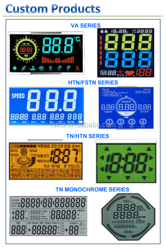 Blue Backlight LED 28x64 COG Dot Matrix LCD Display Module With FPC Interface