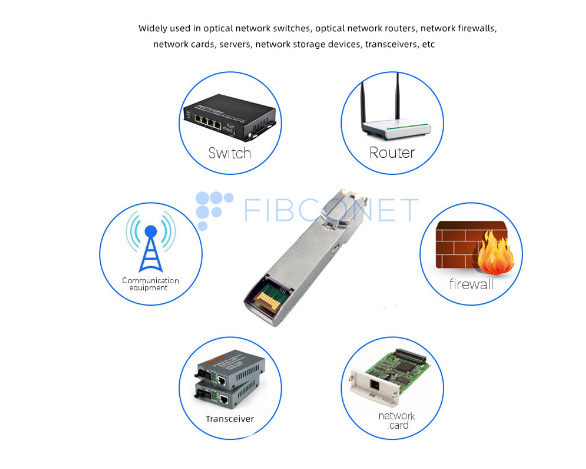 Fibconet Capacity Epon Single Mode Single Fiber Module for Fiber Patch Cord Production