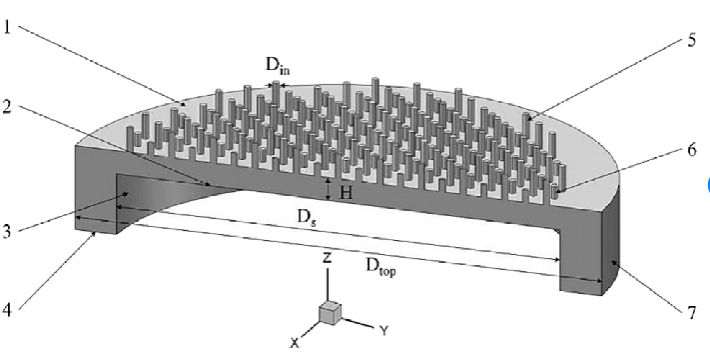 MOCVD Susceptor