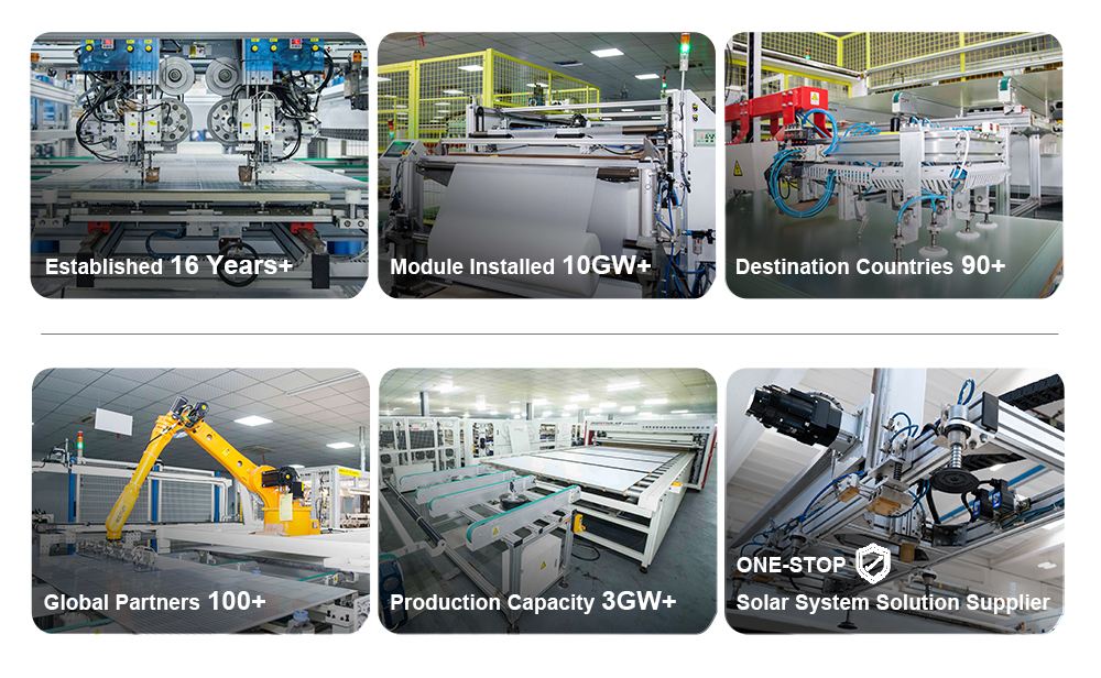 Amosolar Fashion 182mm 144cellss 565w 570w 575w 580w 585w 590w PV Panel Ready To Ship
