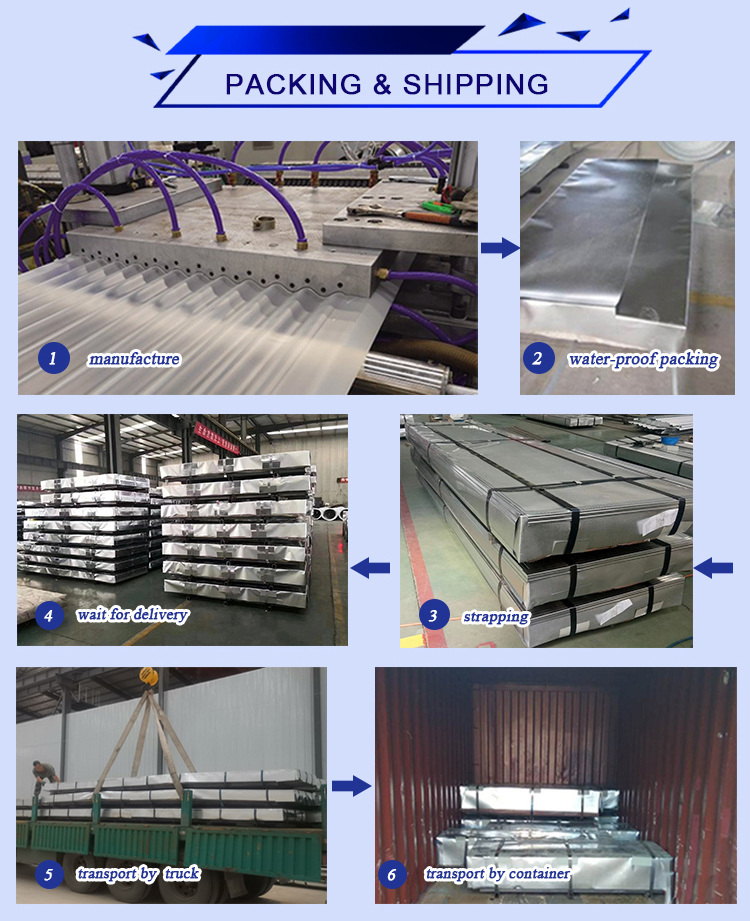 JIS Certified 0.13 40g Color-Coated PPGI Galvanized Corrugated Roof Panel with Punching Service and JIS Certificate