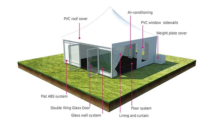 Modular Tent Used for High Class Events