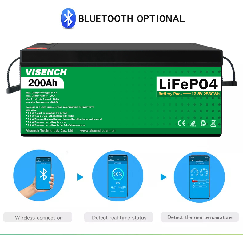 Visench Direct factory rack mount lifepo4 battery solar battery 30 kwh with BMS for solar inverter energy storage system