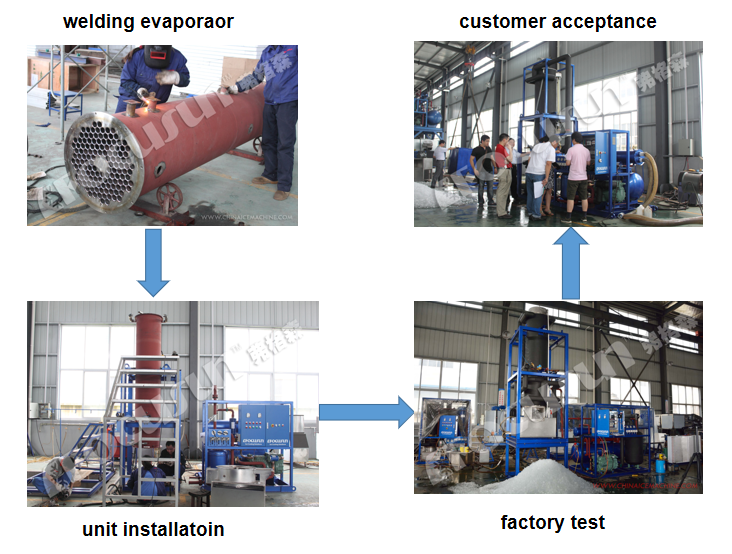 Industrial 10t Tube Ice Making Machine with Quick Freezing Function and Performance
