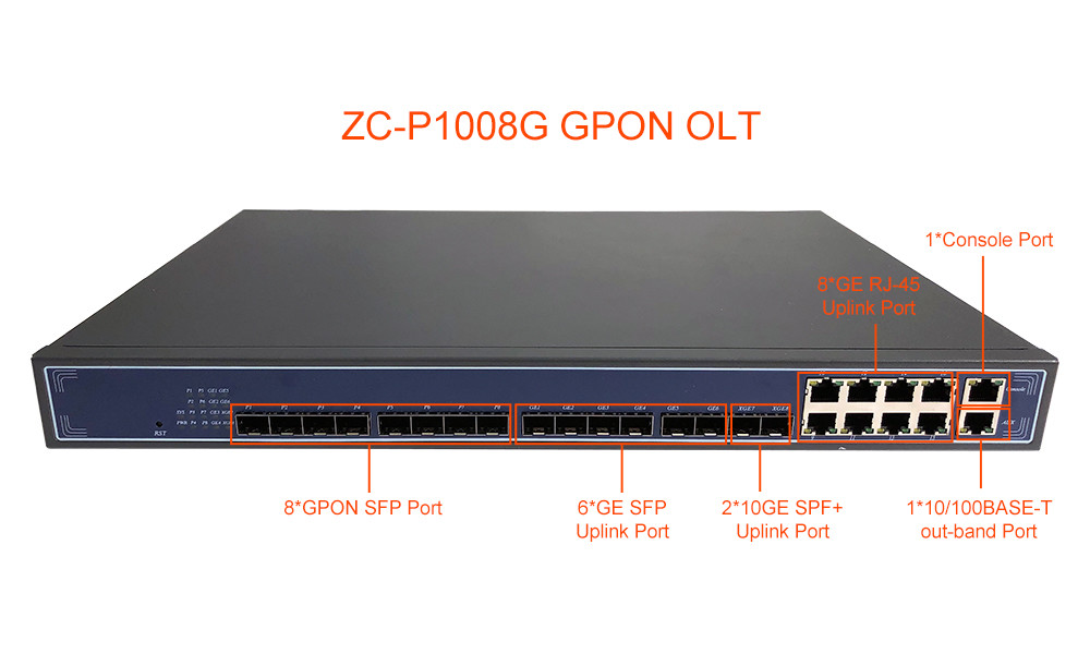 ZIKUN 8 Pon EPON OLT 10G 1GE SFP 4GE RJ45 8 Ports GPON Optical Line Terminal