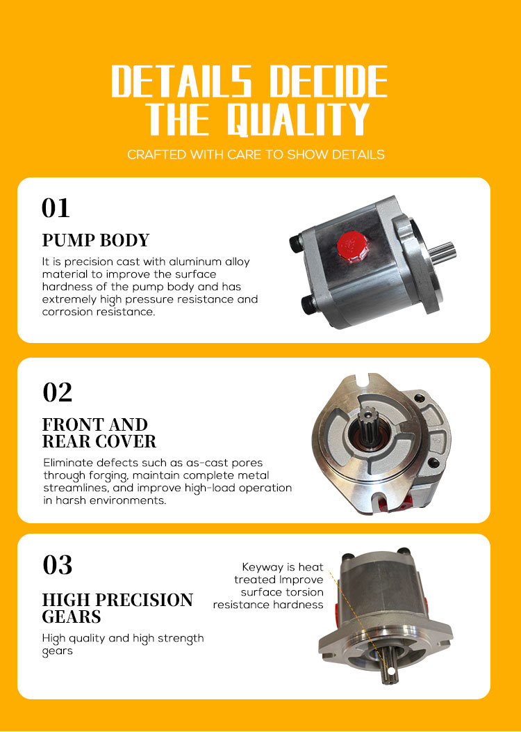 Stainless External Gear Oil Pump for Hot Circulation Oil in Building Material Shops