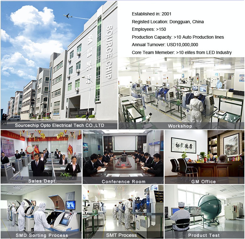 5W LED grille lamp supplier in China