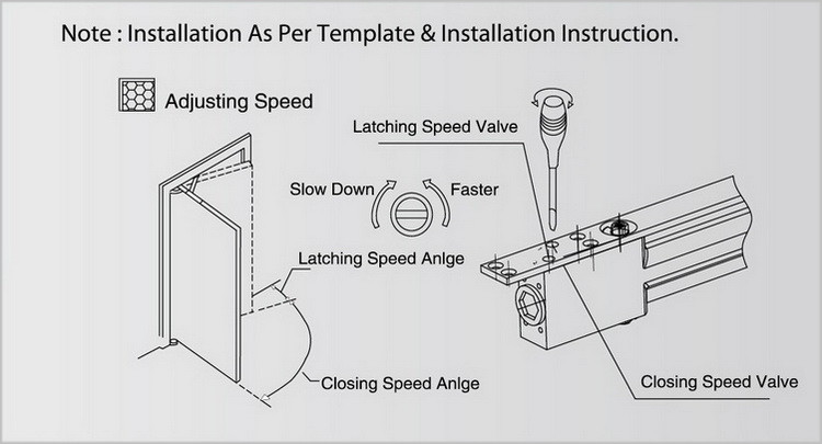 Office Sliding Arm Door Closer Adjustable Latching Speed For 25-45kg Inside Door