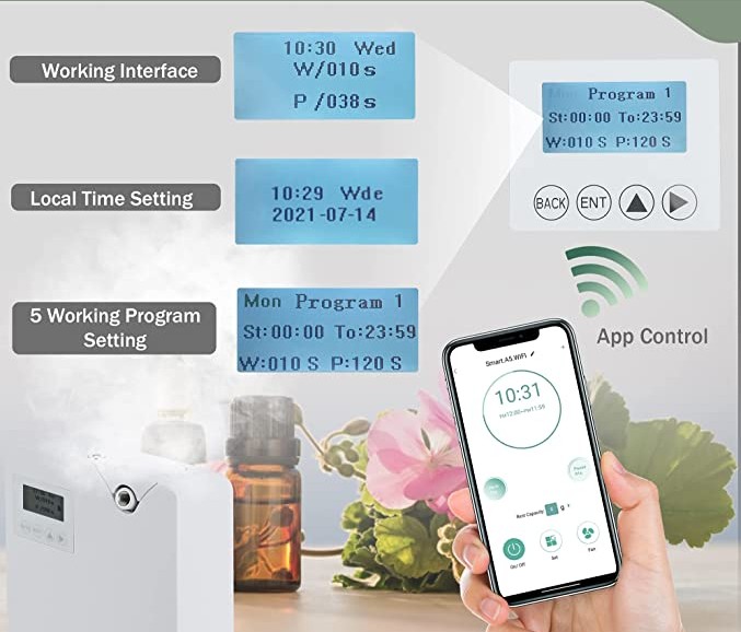 HOMEFISH Hotel HVAC Scent Machine Diffuser 300ml Customize Logo
