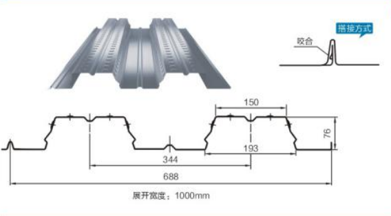 Modern Design DX51D Grade Zinc Corrugated Roofing Tile for Warehouse Container Roof