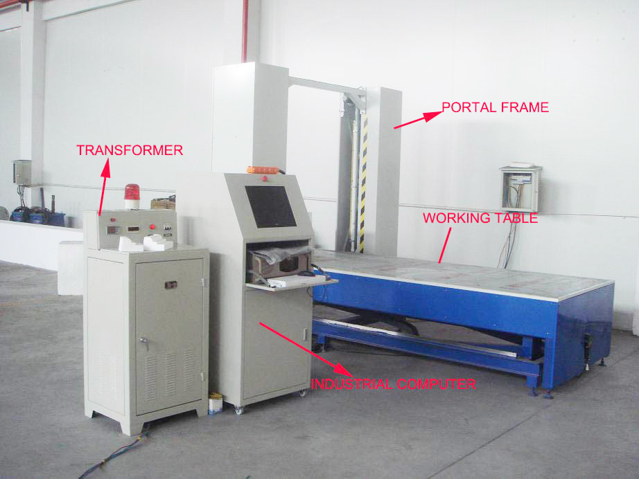 13.5kw Cnc Hot Wire Foam Cutter For EPS 2D / 3D Shape