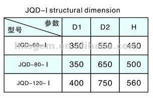 Magnetic Coupling Type Steel Cable Winding Drum 100m