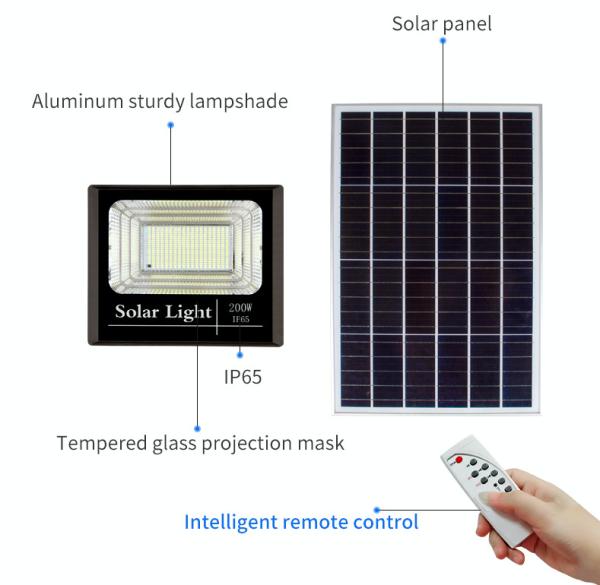 100m2 Outdoor Solar Powered LED Light , 25W 1880lm Solar Panel Flood Light