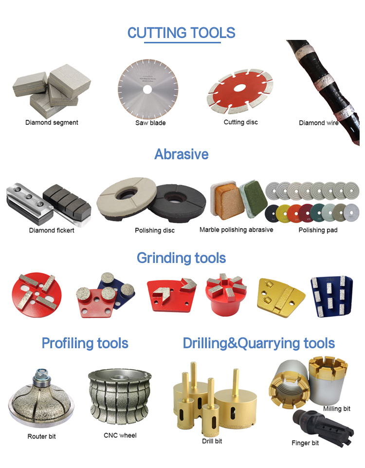 Diamond Wire Saw for Granite Profiling and Shipping Options FEDEX UPS EMS DHL TNT SEA