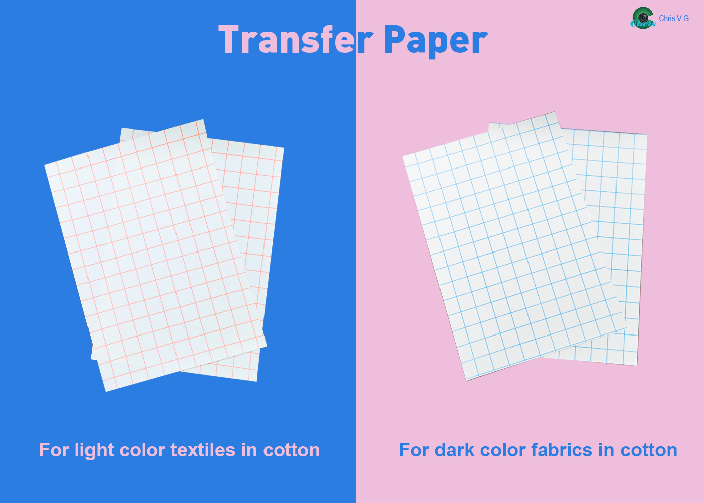 Anti Fade A4 Self Weeding Inkjet Transfer Paper