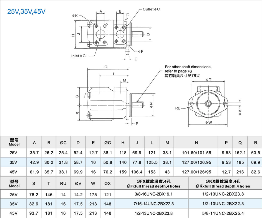 Eaton Vickers High Pressure JBC Hydraulic Pump Hydraulic Ram Pump