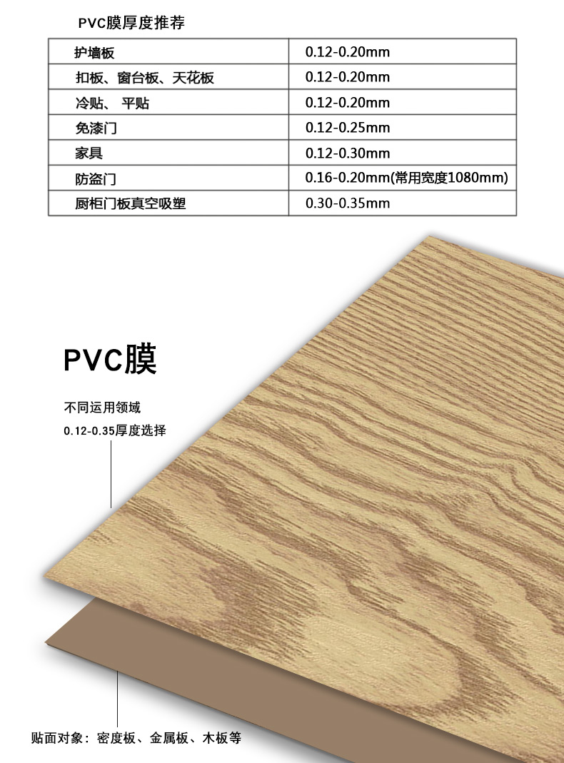 Glossy Wood Grain PVC Film 0.14mm-0.16mm Thickness Wood Embossed Film