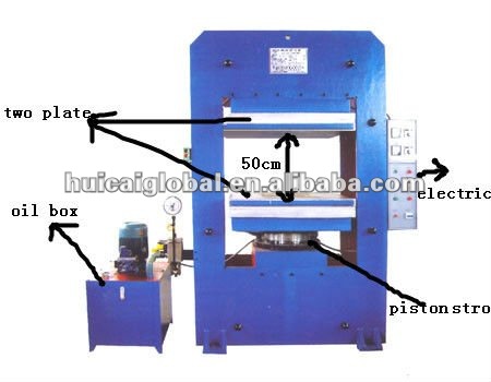 PVC Plastic Processed EVA Shoe Sole Making Machine with High Cost Effectiveness