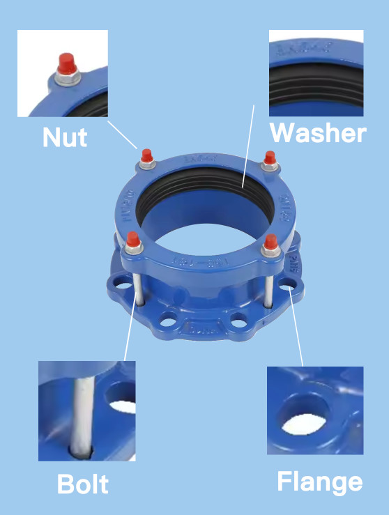 PVC Quick ductile iron pipe flange adapter Carbon Steel Pipe Fitting