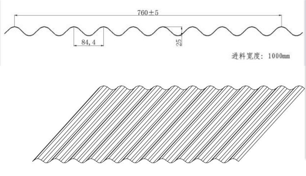 9m Corrugated Roof Sheet Roll Forming Machine 480V Metal Roofing Equipment