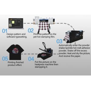 Small Dtf Print Machine A3 Dtf Printer A3 30cm Xp600 T-shirt Dtg Printer With