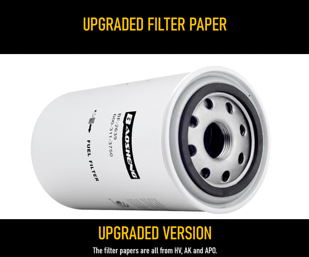 600-311-3750 Diesel Engine Fuel Filter Replacement CM933D JCM936