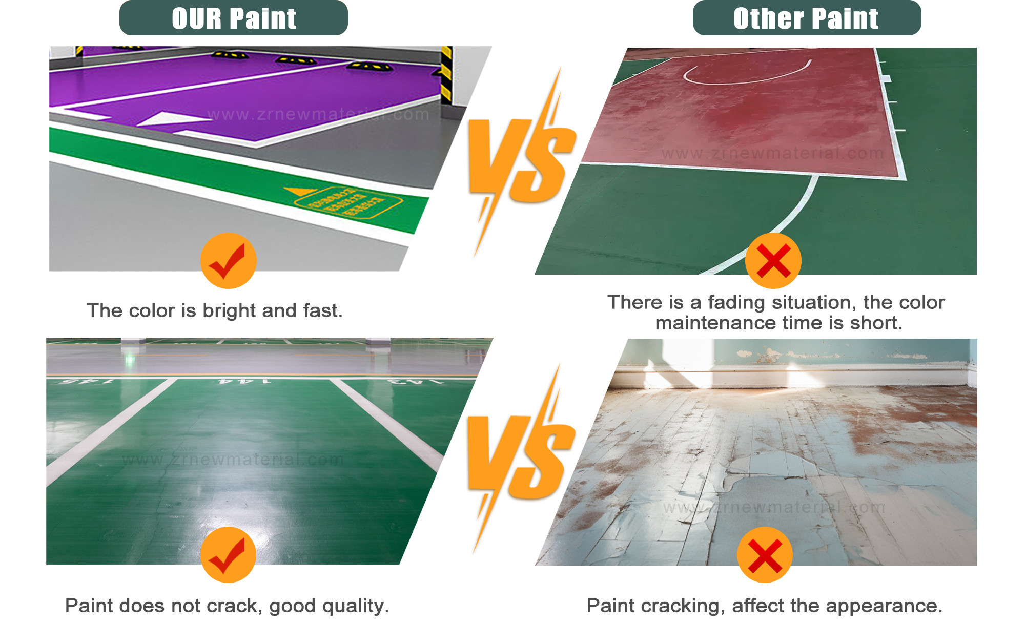 Two Components Flat Floor Paint Workshop Floor Epoxy Coating Wear Resistant