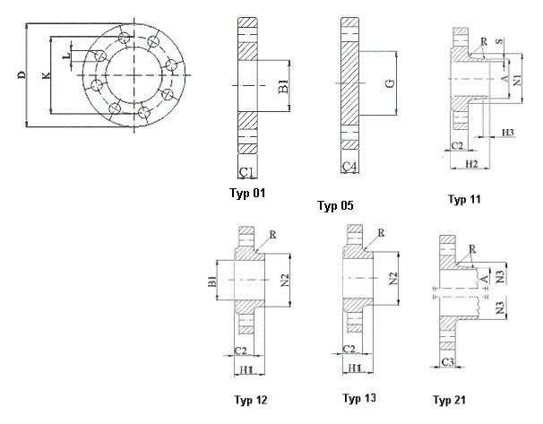 EN 1092-1 PN 63 Flange Dimensions