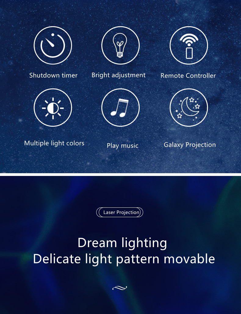 New 2 in 1 Planet Galaxy Projection Lamp Rotating Music Projector with 14 Lighting Modes and Built-in Music For Party Ho