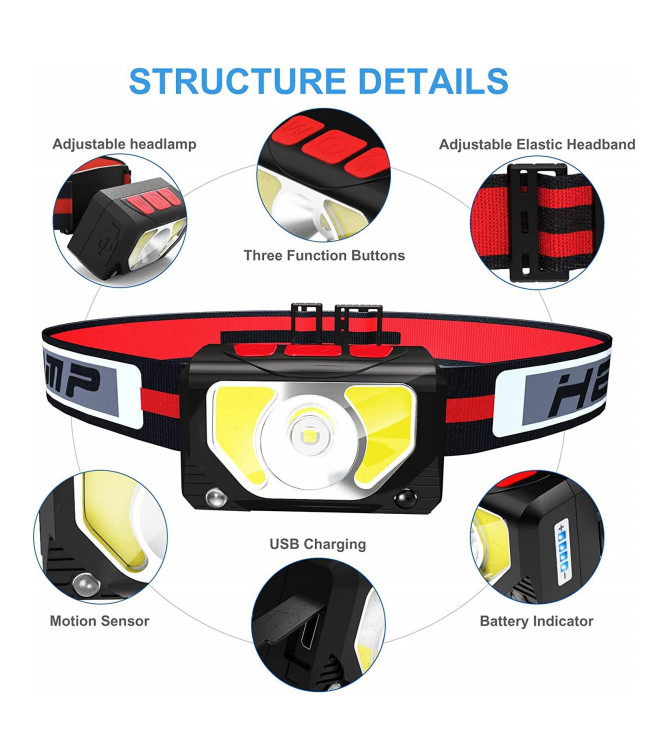 White Red LED Head Mounted Work Light 1000 Lumen Head Lamp For Fishing