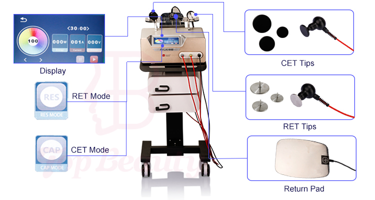 400W Monopolar RF Tecar Therapy Machine For Back Pain Relief
