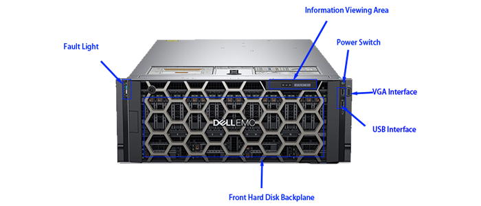 Poweredge R940xa 4U 24 Bay Intel Xeon CPU Rack Used Servers with 3.1GHz Main Frequency