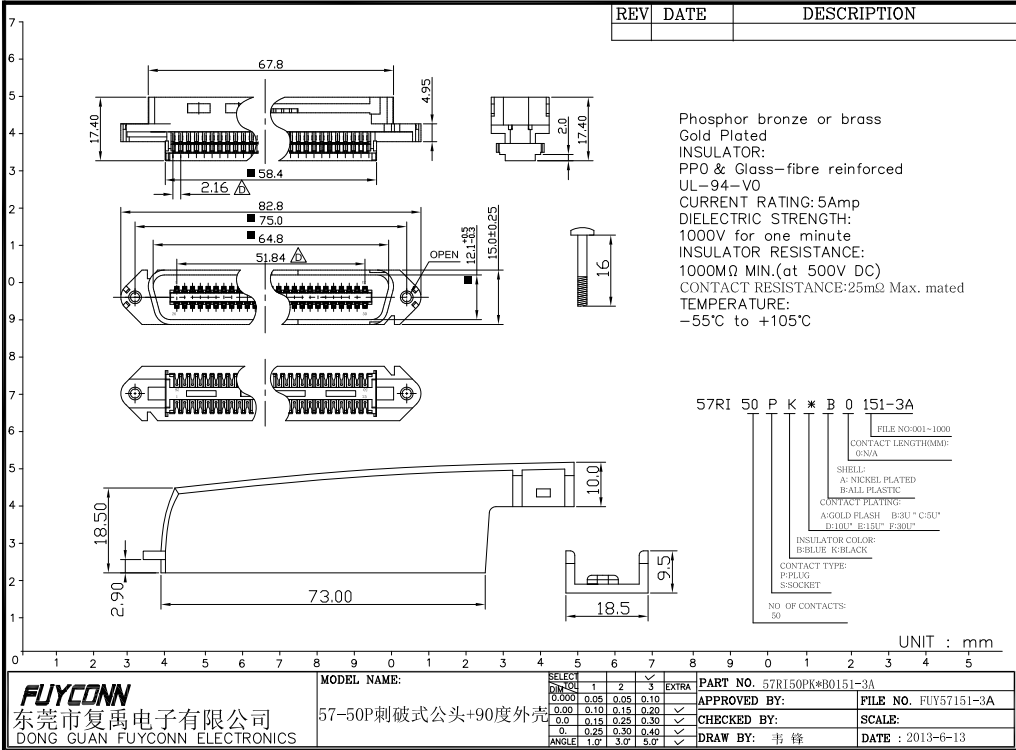 TE 5229912-1 Replacement Connector, IDC D-Sub Connector Kit, 50pos Plug, Signal, 2.16 mm Pitch