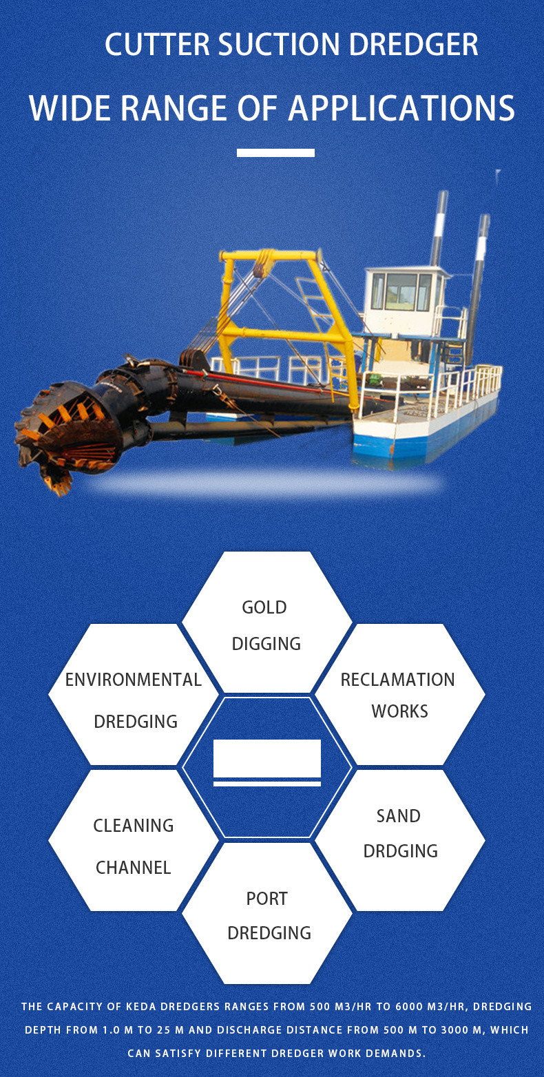 Dredger Cutter Suction Sand Dredging Machine With 10-20m Dredging Depth