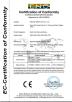 Beijing Nubway S&T Co., Ltd Certifications