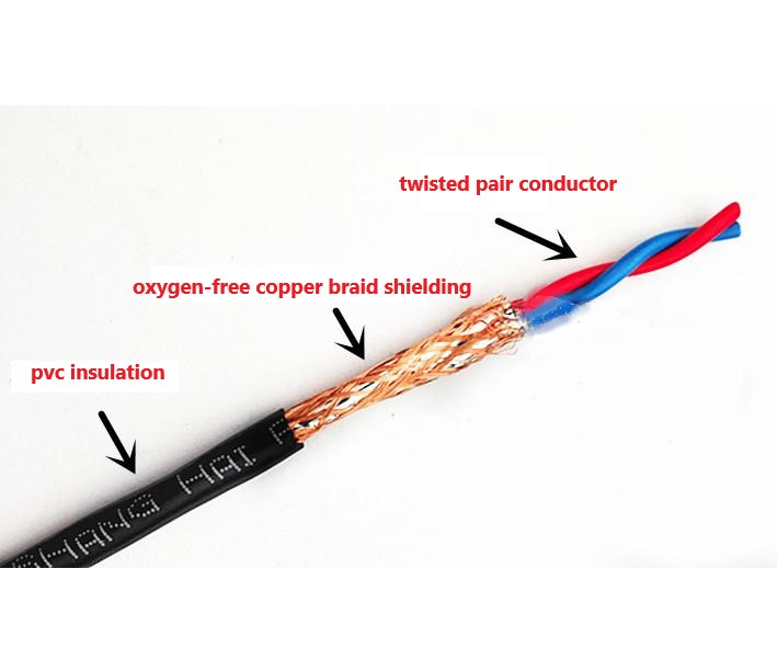 PVC Jacket 2*1.5mm 2*2.5mm 2*4mm 2*6mm Twisted Pair Copper Core Shield Flexible Cable