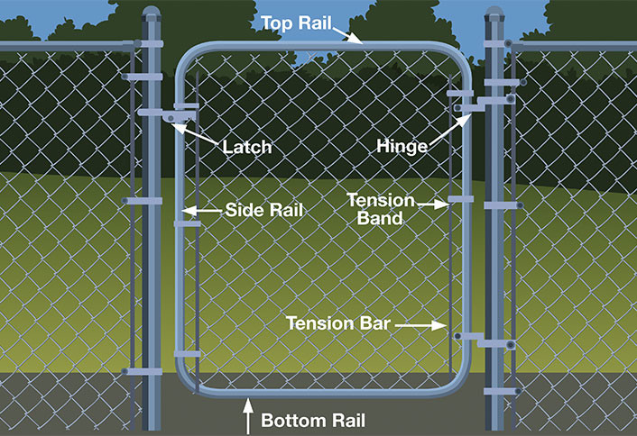 Black Galvanized 3.0m Height Steel Chain Link Fencing 50mm Pitch