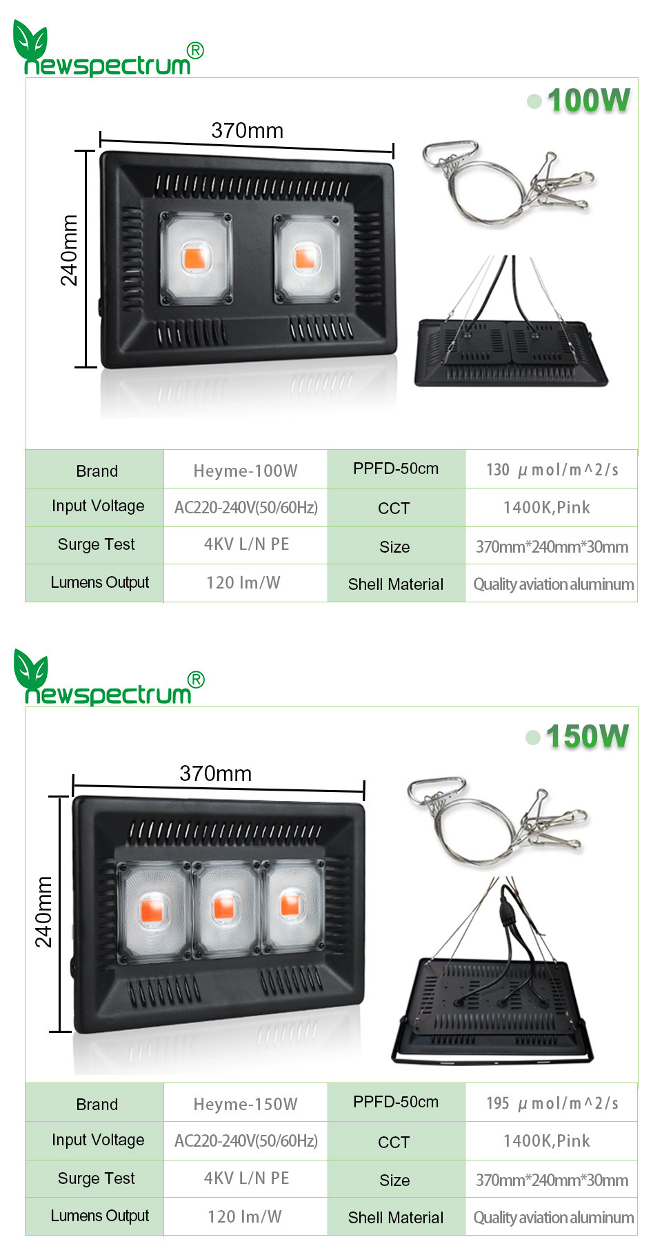 Phytolamp Light Bar Module 50W IP65 Plant Grow Light Voltage 240V